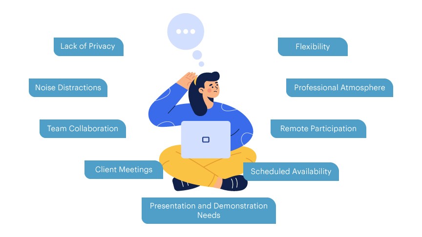 Top Signs You Need a Meeting Room